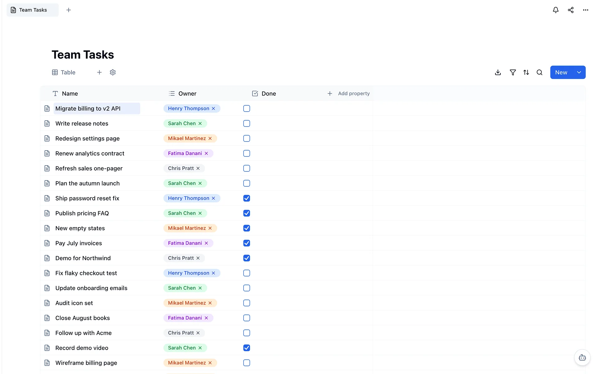 Screenshot: the Team Tasks table with Name, Owner and Done columns