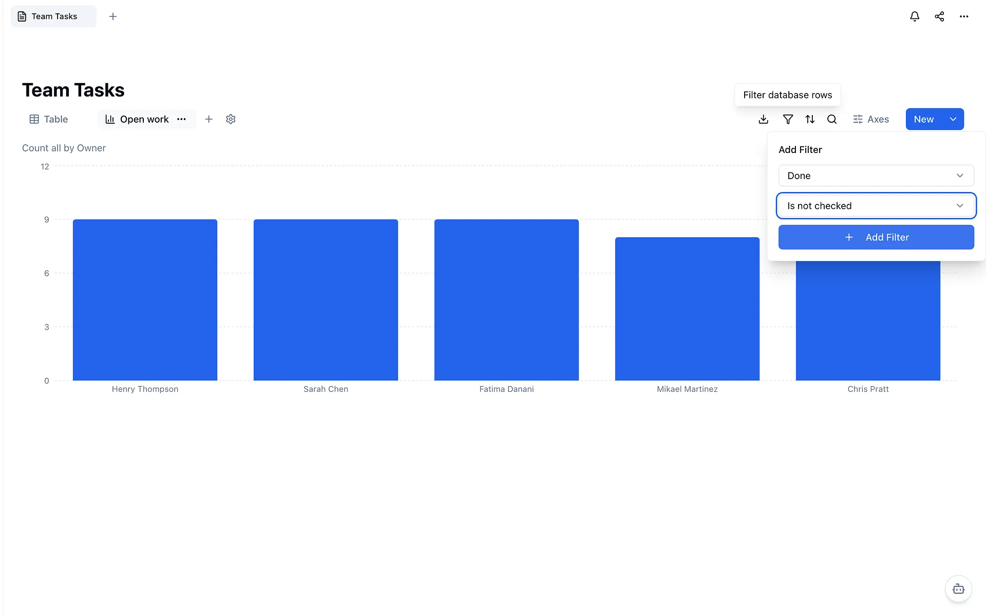 Screenshot: the Add Filter panel set to Done, Is not checked